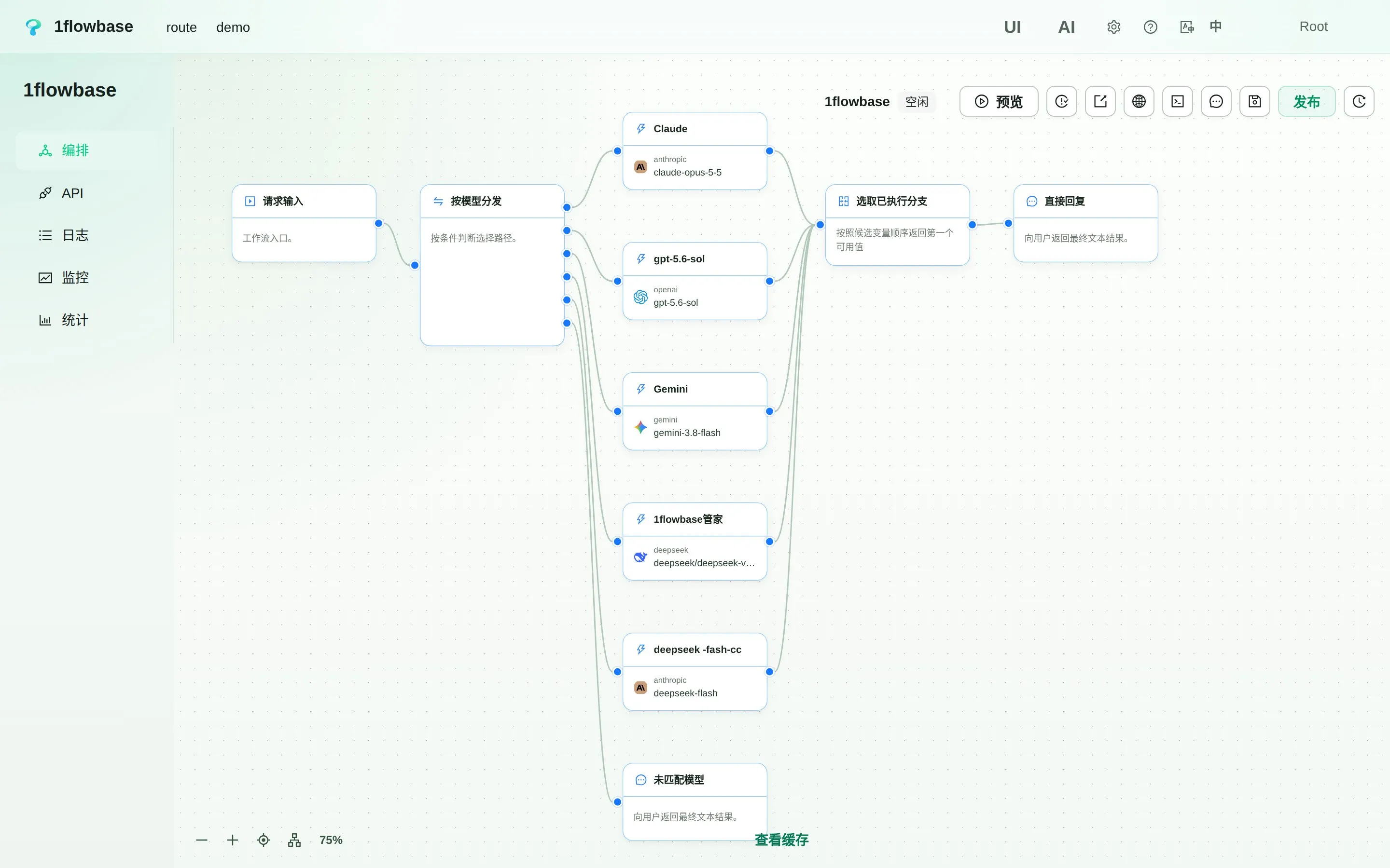 Workflow orchestration: route each request to Claude, GPT, Gemini or DeepSeek by model name, then return the first available branch result in order.
