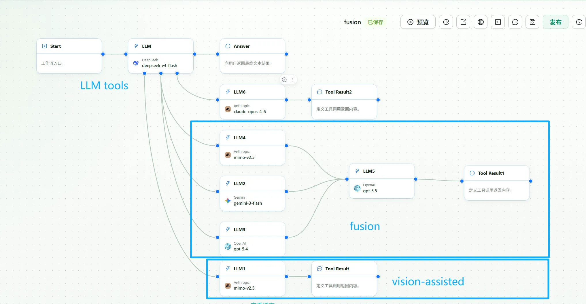 Workflow editor